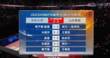 开元棋牌-山东鲁能战绩下滑，主帅承压备战