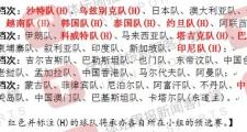 -亚洲足球联赛推迟开赛，队伍备战计划改变
