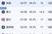 开元棋牌-包含激烈争夺无法预测，实时报道全方位分析！的词条