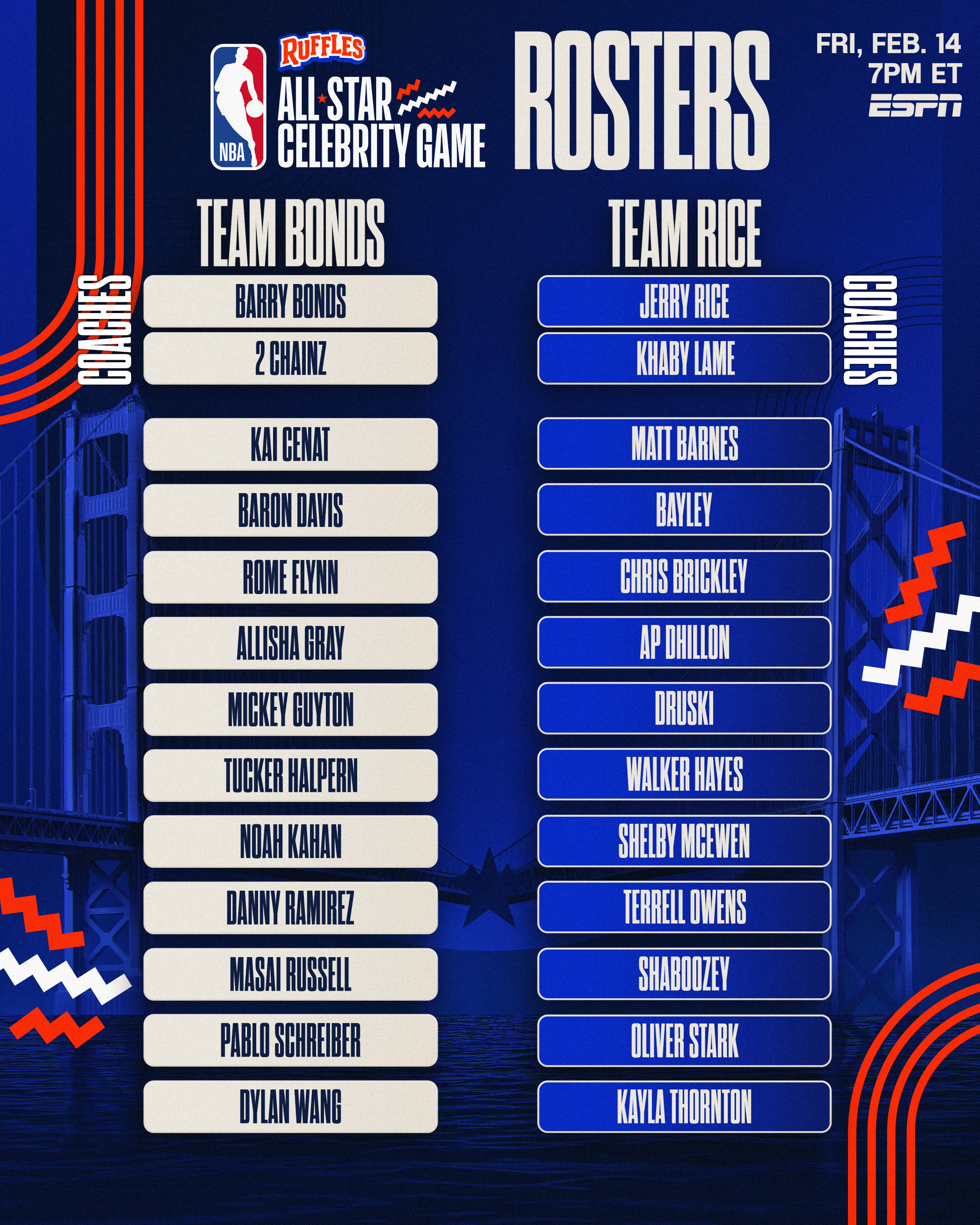 NBA球员突破个人记录，获得赛季最佳球员奖