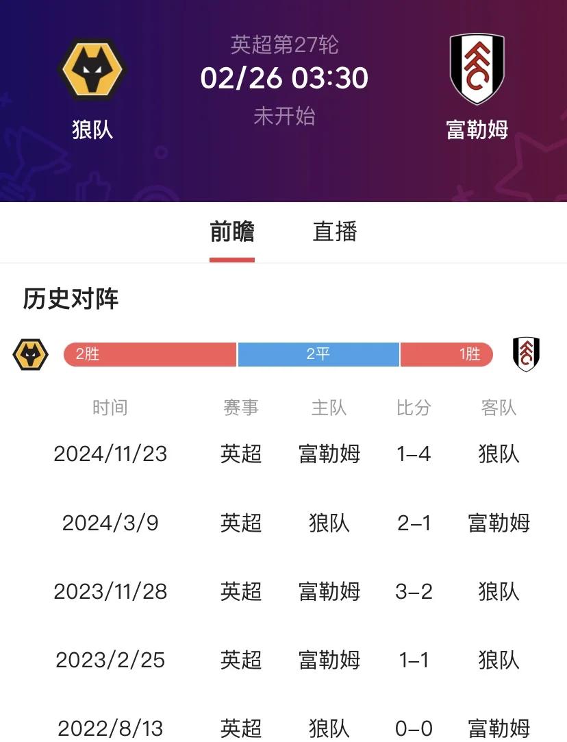 关于富勒姆客场大捷,迅速摆脱保级危机的信息 关于富勒姆客场大捷,迅速摆脱保级危机的信息