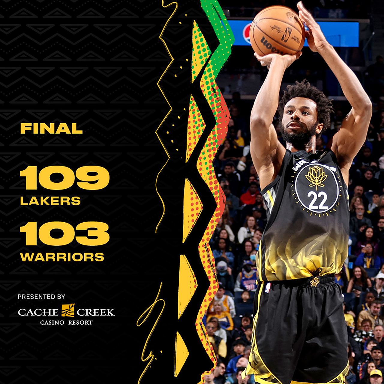 勇士不敌湖人,遭遇三连败 勇士不敌湖人,遭遇三连败